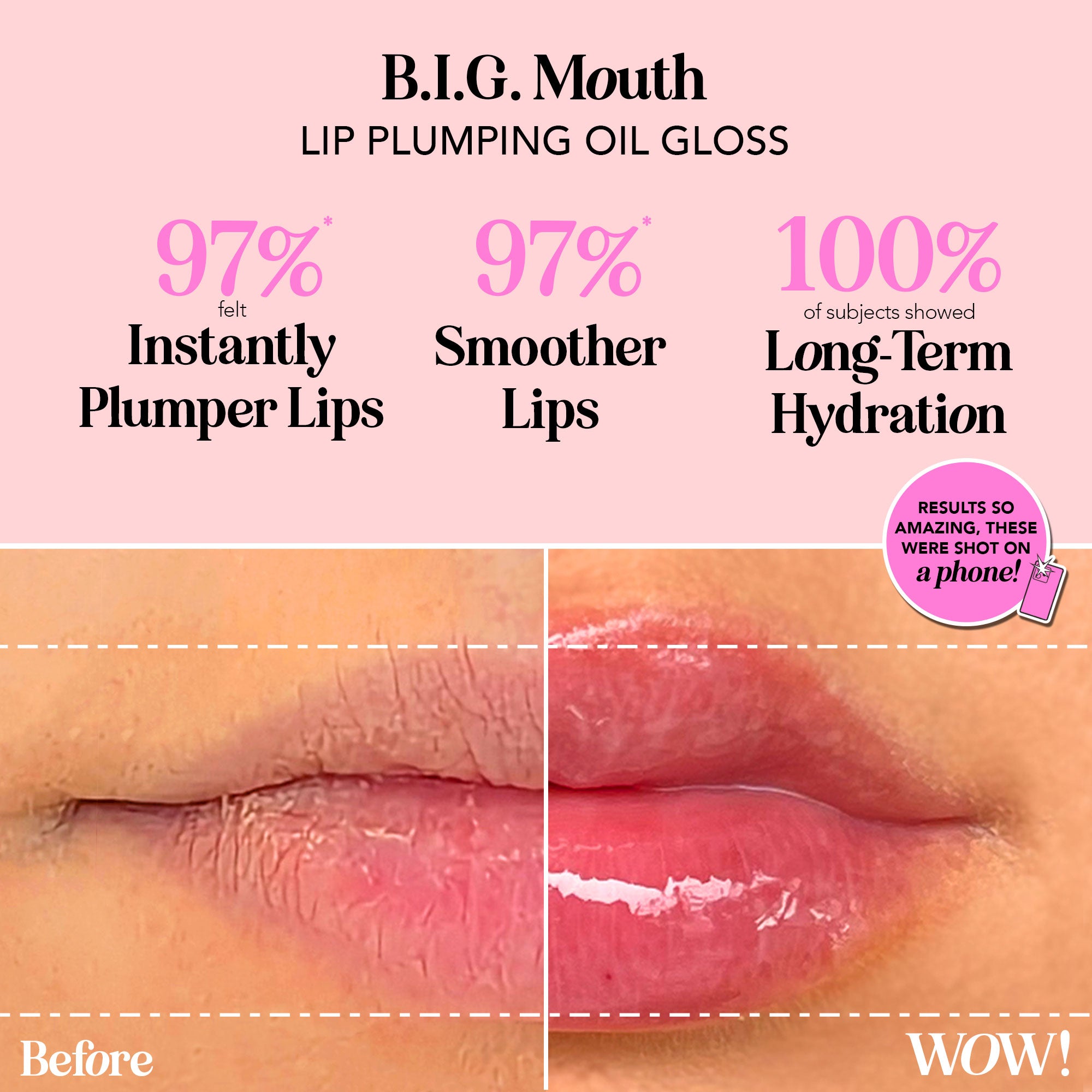 B.I.G. Mouth