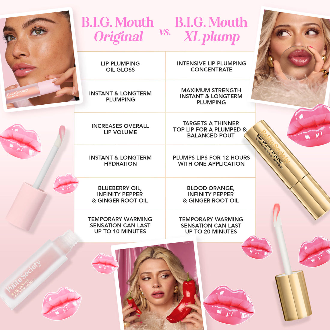 Plumping Addict Duo - Polite Society