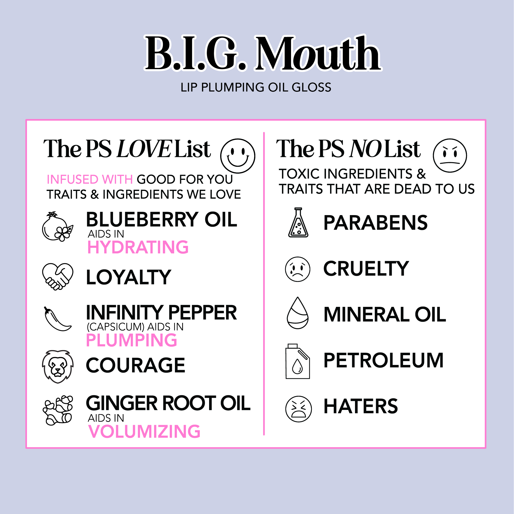B.I.G. Mouth - Polite Society