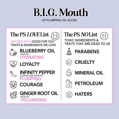 B.I.G. Mouth - Polite Society